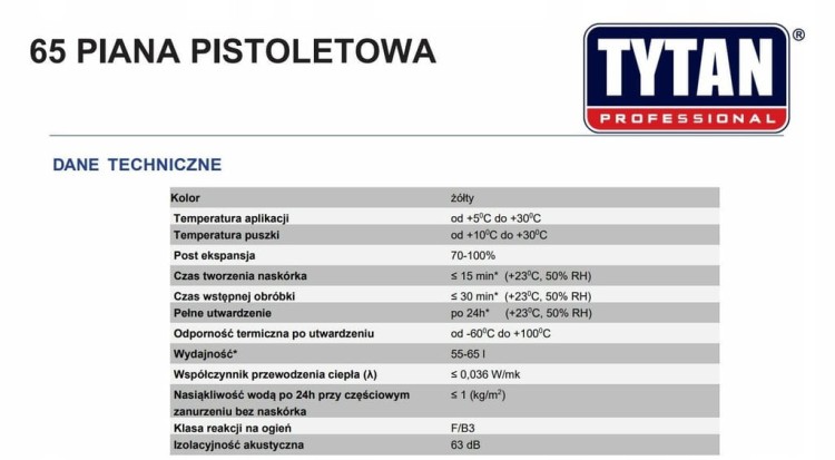TYTAN PROFESSIONAL 65 Piana Pistoletowa Niskoprężna 750 ml PL