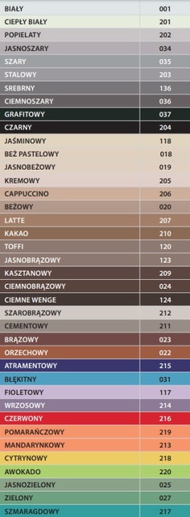 Silikon Atlas 036 szary 280 ml