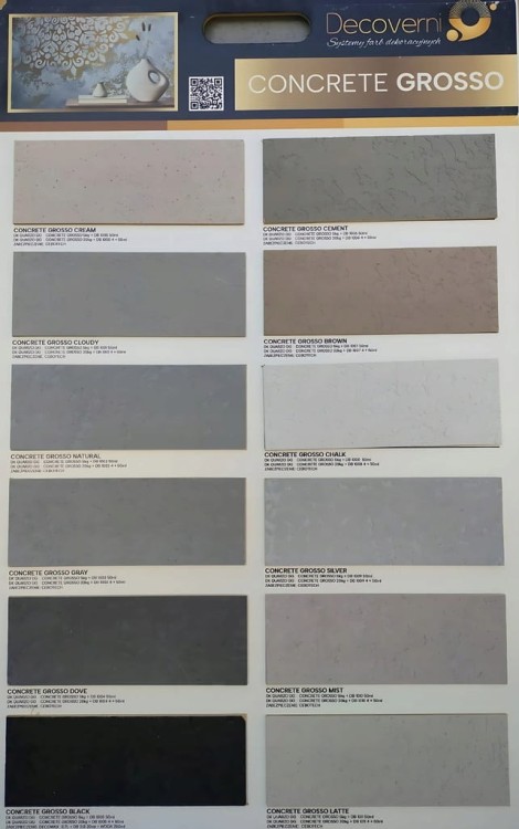 Beton CONCRETE GROSSO 10KG zestaw 5m2 CHALK
