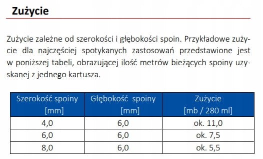 f96cd3d99481f70a6163c1f972dc180e
