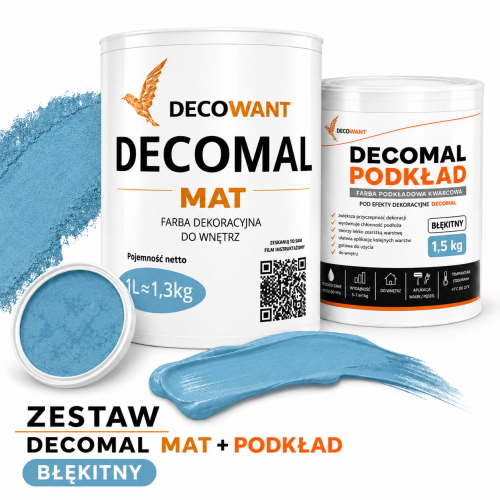 Zestaw DECOMAL MAT i PODKŁAD Błękitny.png