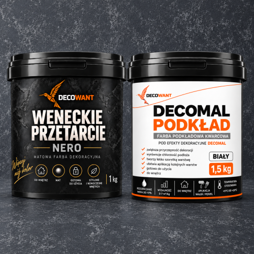 Zestaw NERO na grafitowym tle dekoracyjnym.png