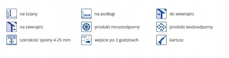 ATLAS Silikon S – piktogramy zastosowań i właściwości