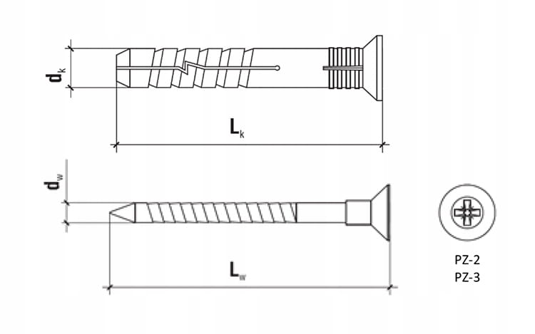 Kołek do wbijania – rysunek wymiarowy